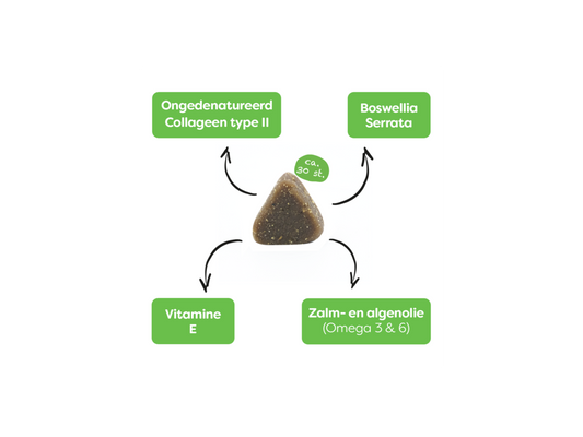 Sanimal Soepele gewrichten