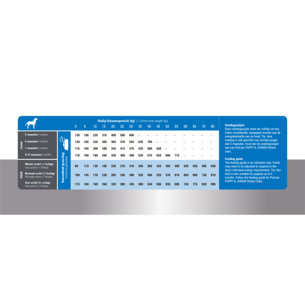 Prins ProCare Super Active geperste brok